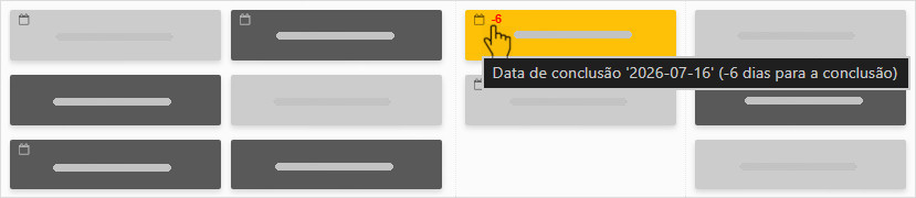 Contagem regressiva para a data de vencimento Contagem regressiva para a data prevista do parto