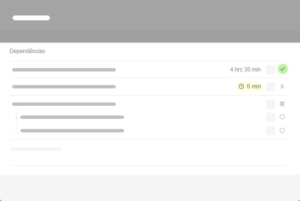 Dependências de Tarefas - visualização das informações de status Pré-visualização das informações de status das tarefas dependentes