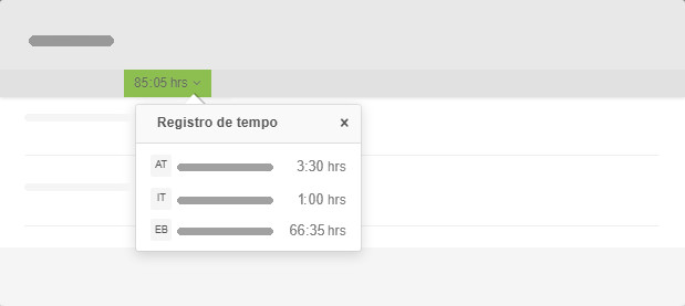 O registro de tempo de uma tarefa