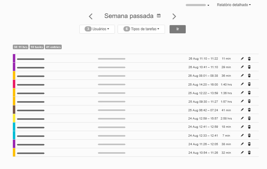 Exemplo de relatório detalhado Exemplo de relatório detalhado