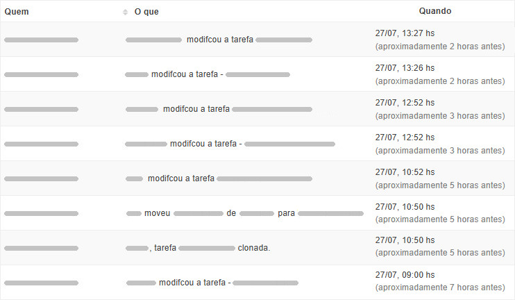 Exemplo de Registro de Alterações Exemplo de Registro de Alterações