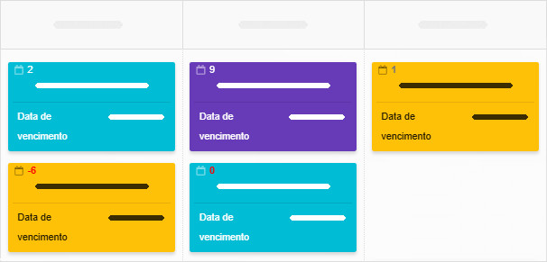 Data de vencimento mais destacada Exibição das datas de vencimento em cartões encerrados
