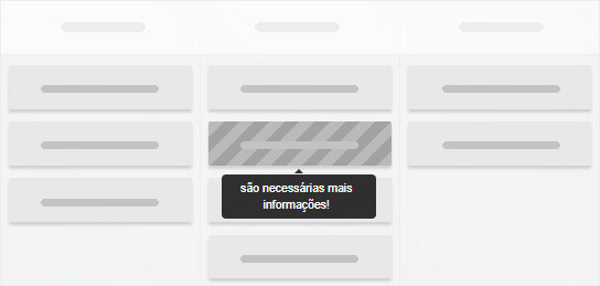 O que significa bloquear uma tarefa? Recurso de bloqueio de cartões do Kanban Tool