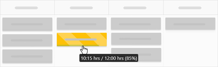 Utilização do campo estimativa - tempo registrado na estimativa O tempo registrado está dentro da estimativa