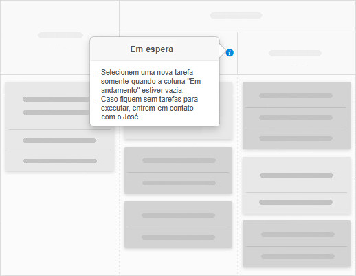 Política de colunas do Kanban exibida