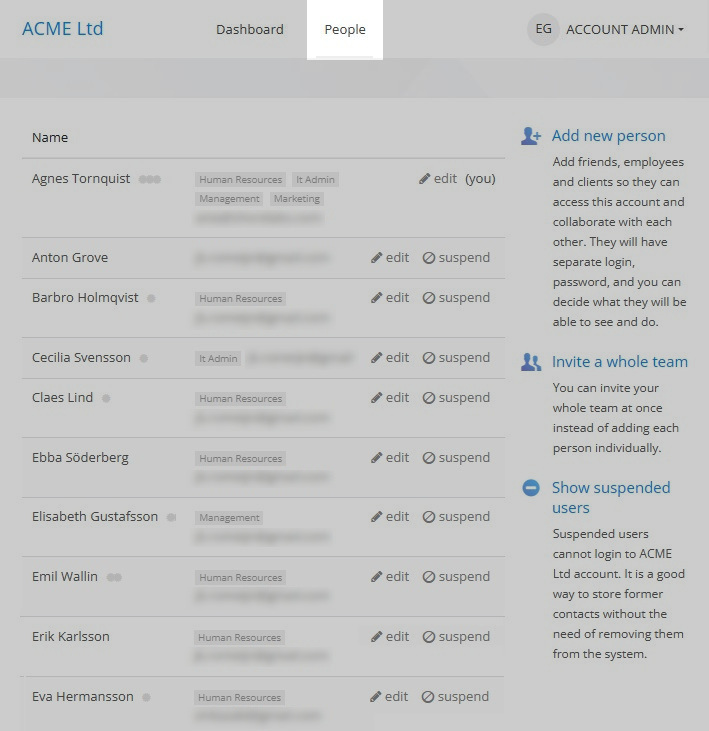A Kanban Tool account's People list view