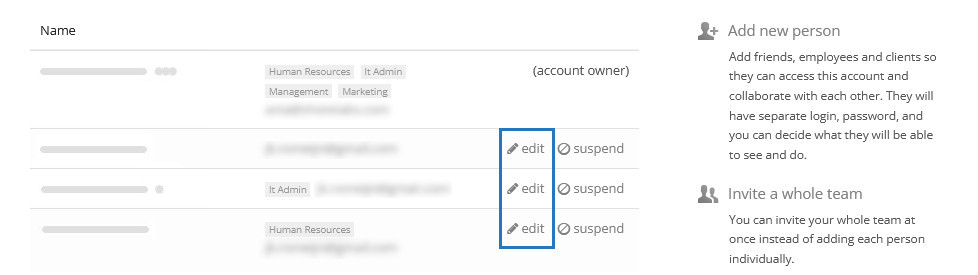 Edit a user profile to assign access privilege