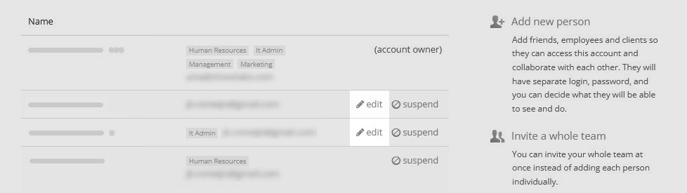 Edit a user profile to assign access privilege
