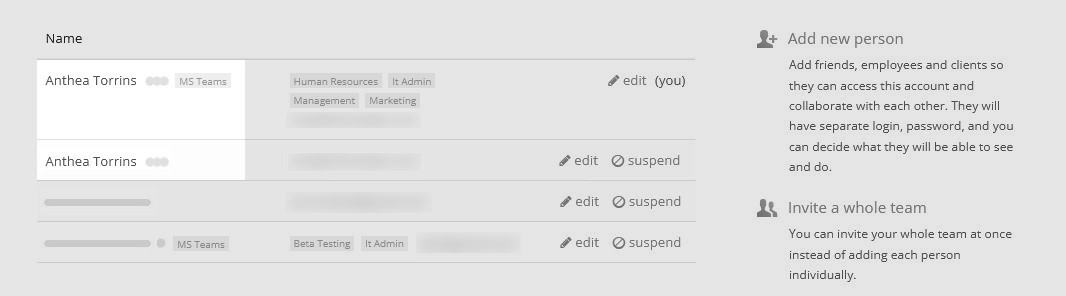 Identifying a duplicated user