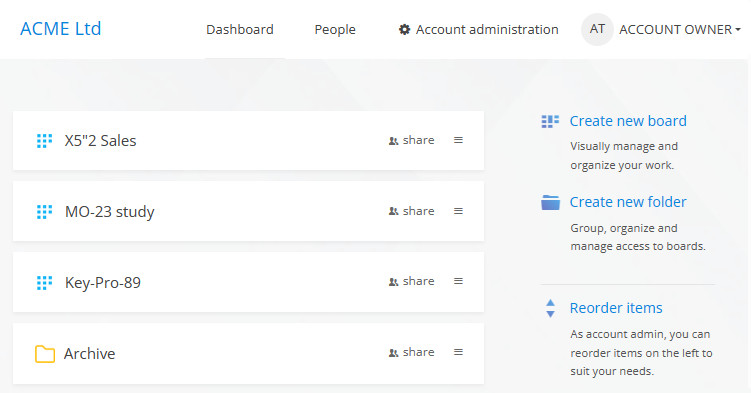 A Kanban Tool account owner's dashboard view
