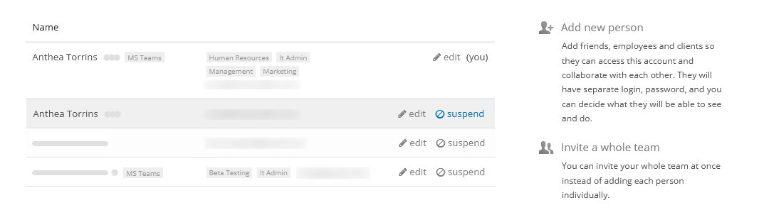 Suspending a duplicated user