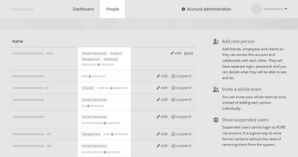 User group indicators on the People page