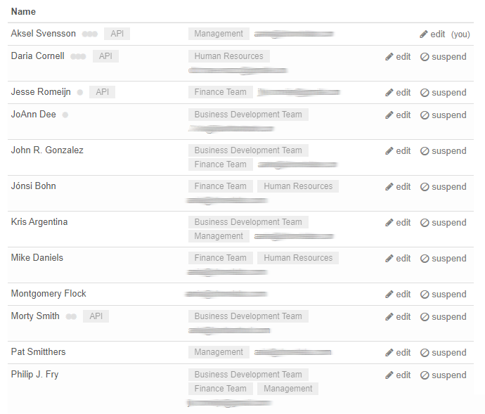 Account Management - Users List Account Management - Users List