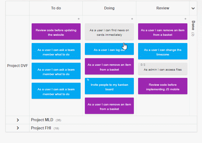 Hovering over tasks and using shortcuts