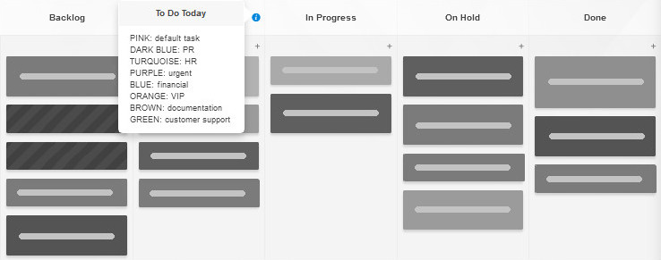 Adding card type meaning to Lane Policy