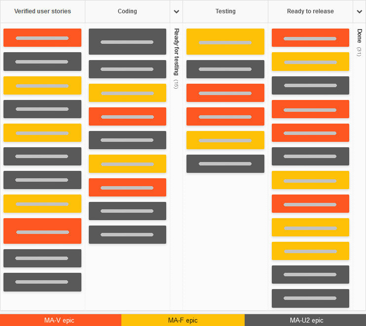 One epic - one Kanban Tool card color