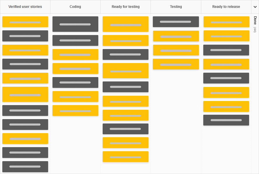 One epic - one Kanban Tool board