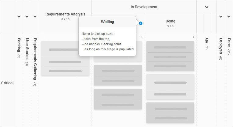 Kanban column policy displayed