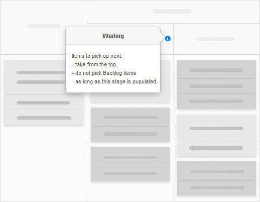 Kanban column policy displayed