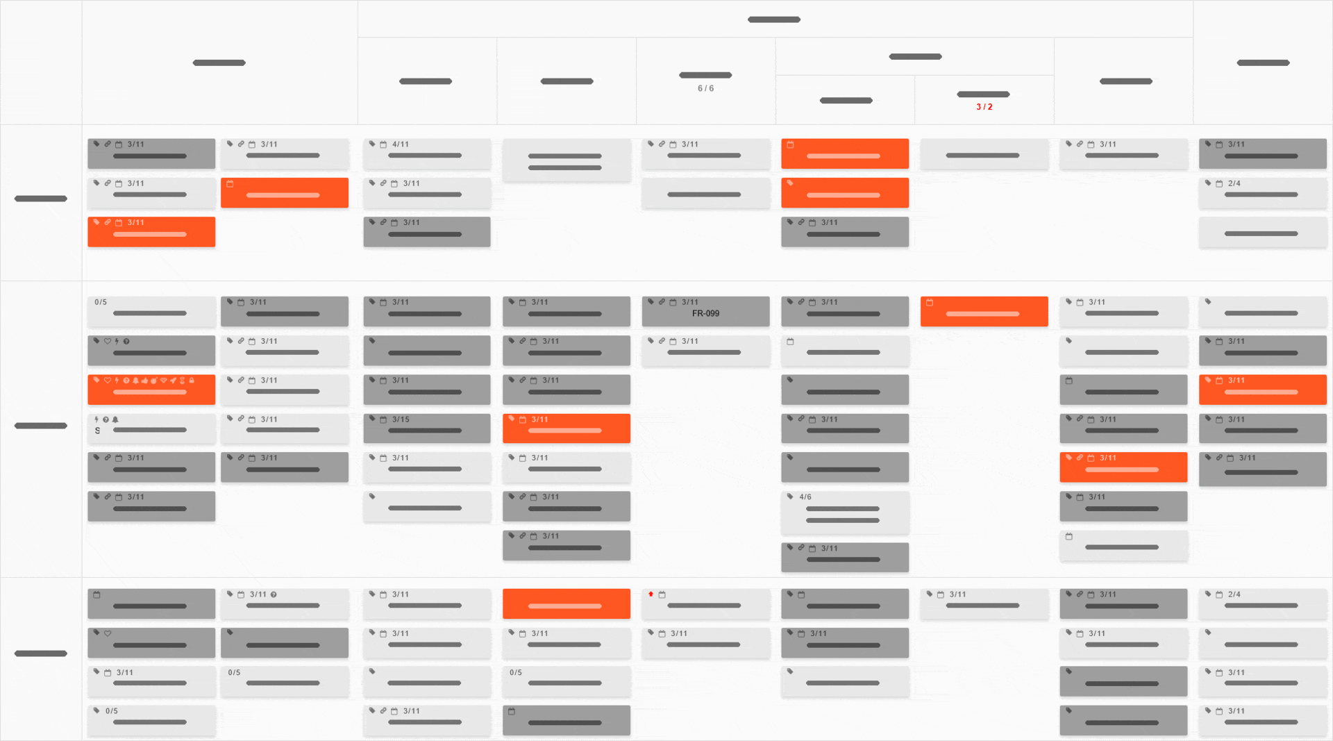 ¿Cómo minimizar una columna o carril en mi tablero Kanban?