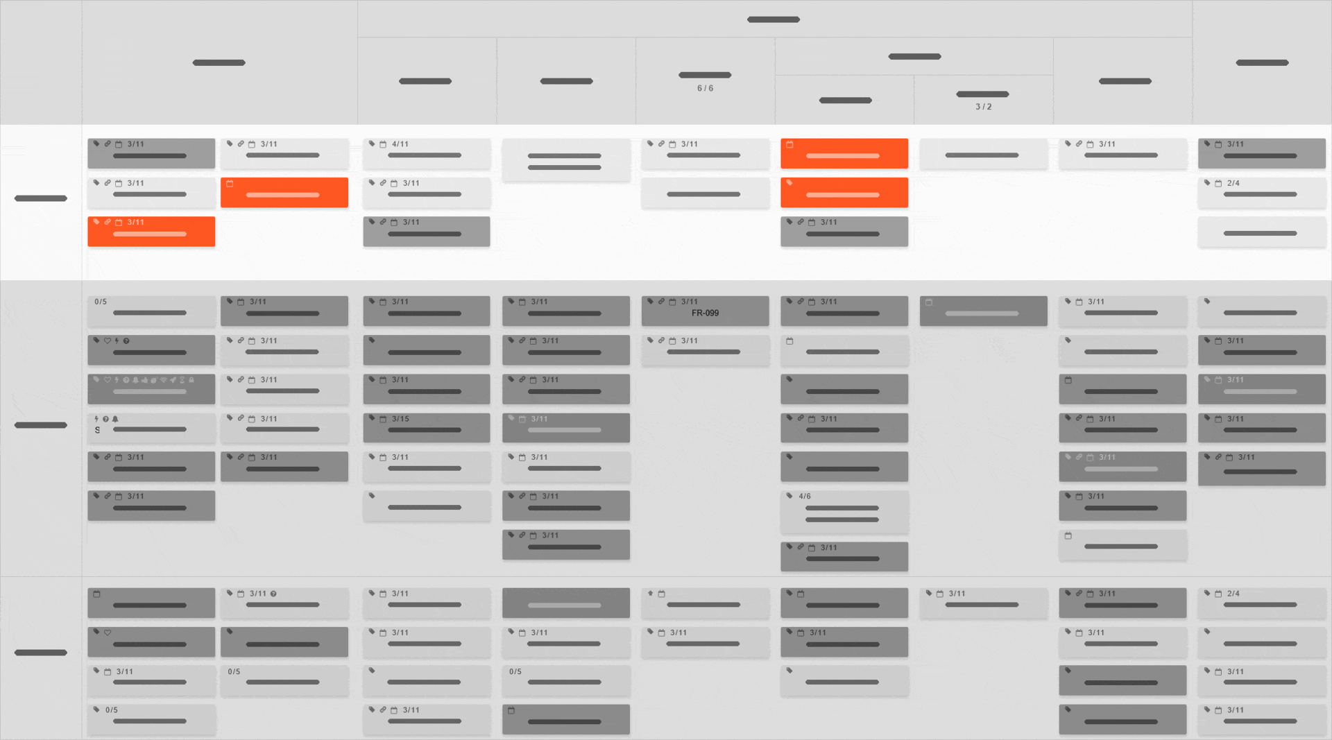 Carriles (filas) de Kanban Tool
