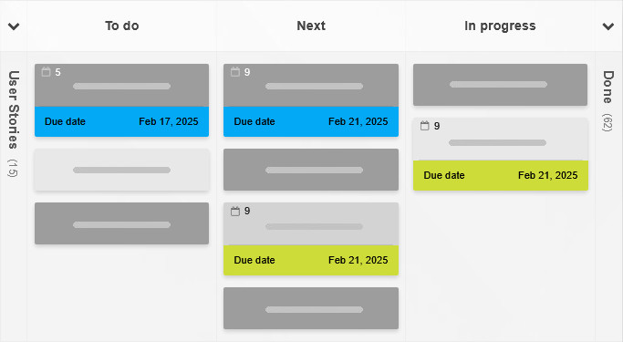 Due date with Task Summary