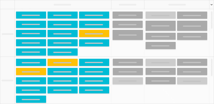 A Kanban Tool board with wide columns