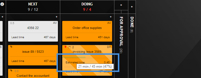 Time Estimate and Recorded Time