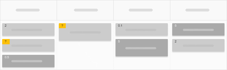 Tasks with question marks in place of a numerical Task Difficulty value