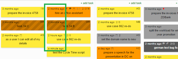 Get Notified of tasks Cycle Time at a glance Cycle Time Developer Tools Script