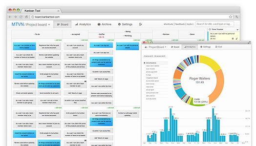 Kanban Tool Time Tracker