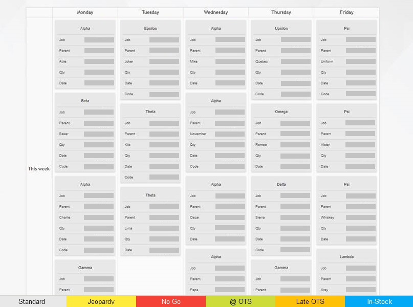 metal processing manufacture kanban board