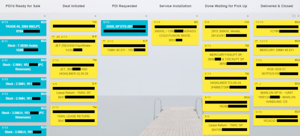 Boat dealership sales and inventory management Kanban board