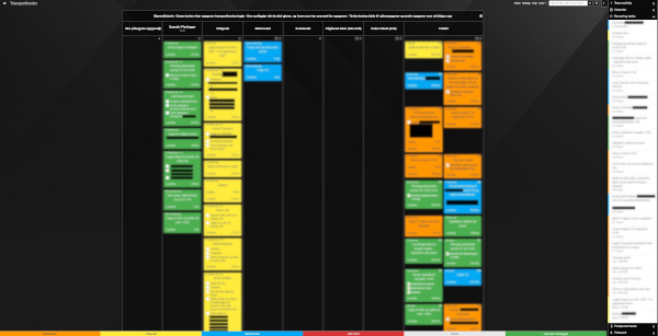 A wholesale distributor's delivery tracking board