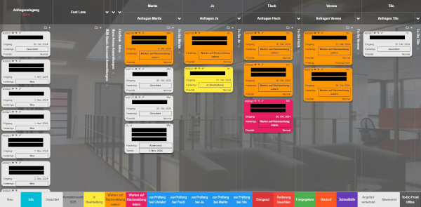 Kanban - Huss Licht Ton