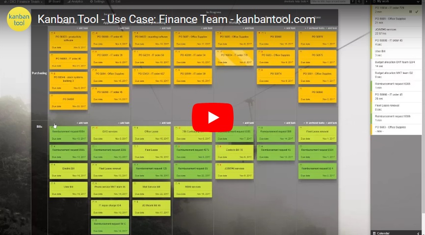 Use Case Examples Kanban Tool Support
